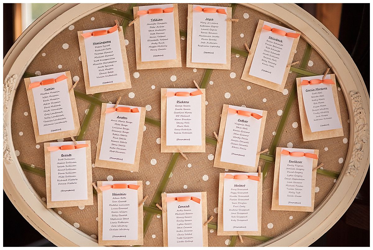 table place settings with authors names